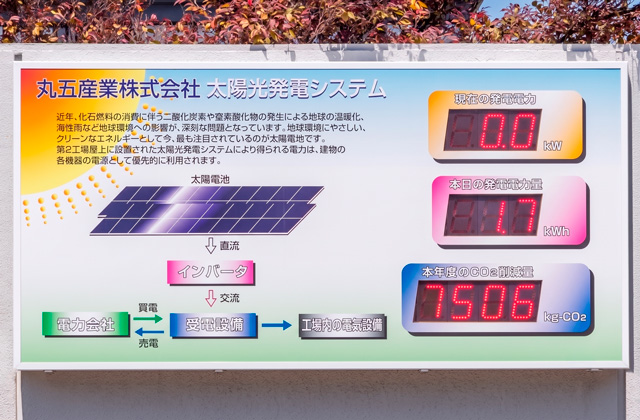 太陽光発電システム